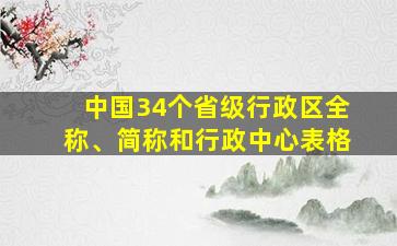 中国34个省级行政区全称、简称和行政中心表格