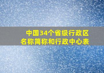 中国34个省级行政区名称简称和行政中心表