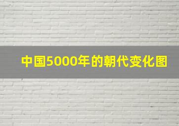 中国5000年的朝代变化图