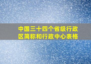 中国三十四个省级行政区简称和行政中心表格