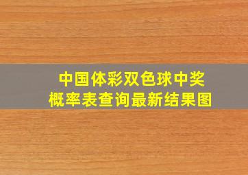 中国体彩双色球中奖概率表查询最新结果图