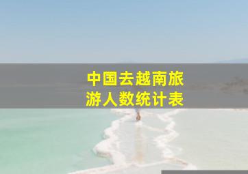 中国去越南旅游人数统计表