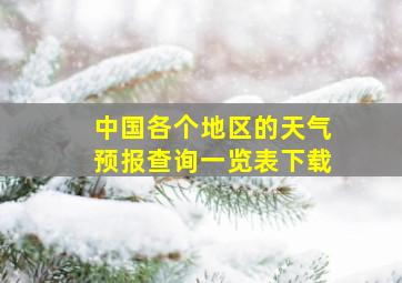 中国各个地区的天气预报查询一览表下载