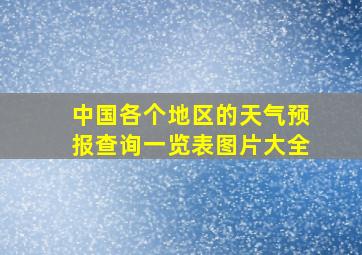 中国各个地区的天气预报查询一览表图片大全