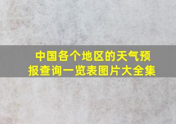 中国各个地区的天气预报查询一览表图片大全集