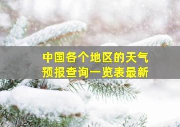 中国各个地区的天气预报查询一览表最新