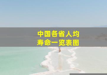 中国各省人均寿命一览表图