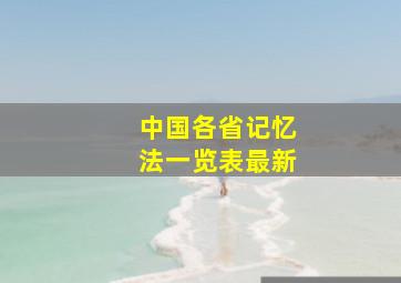 中国各省记忆法一览表最新