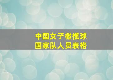 中国女子橄榄球国家队人员表格