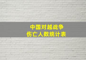 中国对越战争伤亡人数统计表