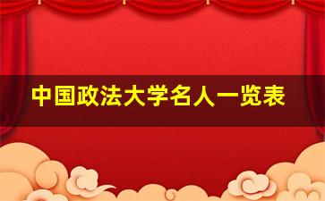 中国政法大学名人一览表