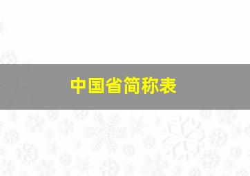 中国省简称表