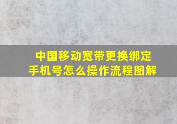 中国移动宽带更换绑定手机号怎么操作流程图解