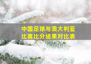 中国足球与澳大利亚比赛比分结果对比表