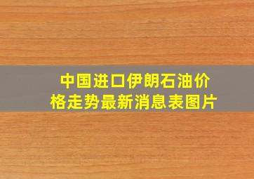 中国进口伊朗石油价格走势最新消息表图片