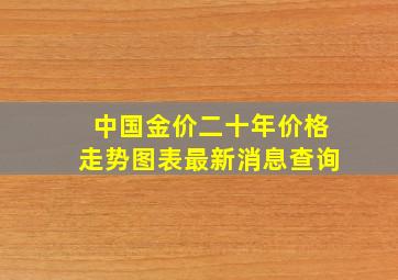 中国金价二十年价格走势图表最新消息查询