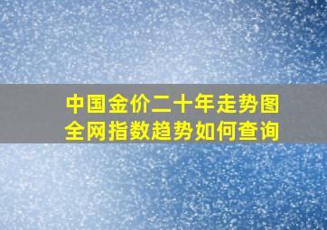 中国金价二十年走势图全网指数趋势如何查询