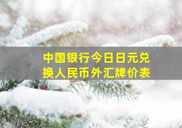 中国银行今日日元兑换人民币外汇牌价表