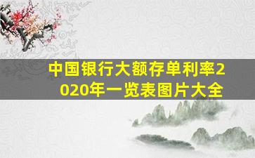 中国银行大额存单利率2020年一览表图片大全