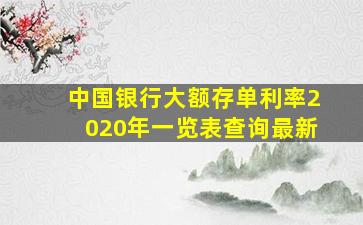 中国银行大额存单利率2020年一览表查询最新