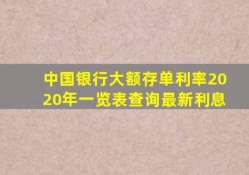 中国银行大额存单利率2020年一览表查询最新利息