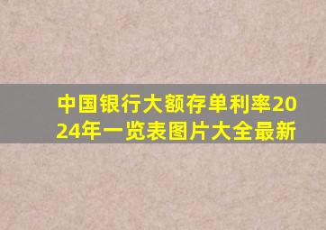 中国银行大额存单利率2024年一览表图片大全最新