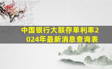 中国银行大额存单利率2024年最新消息查询表