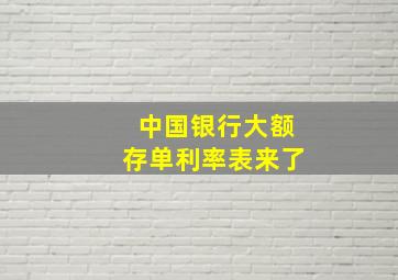 中国银行大额存单利率表来了