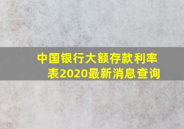 中国银行大额存款利率表2020最新消息查询