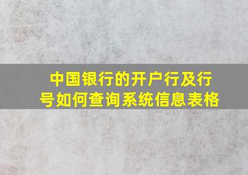 中国银行的开户行及行号如何查询系统信息表格