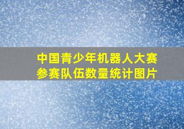 中国青少年机器人大赛参赛队伍数量统计图片