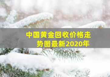 中国黄金回收价格走势图最新2020年