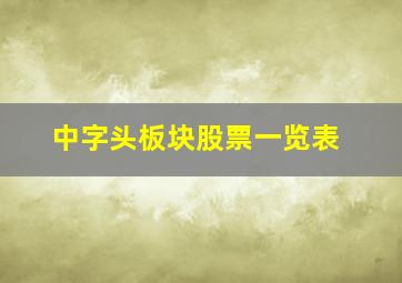 中字头板块股票一览表