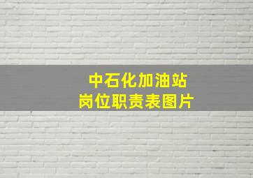 中石化加油站岗位职责表图片