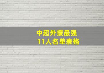 中超外援最强11人名单表格