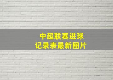 中超联赛进球记录表最新图片