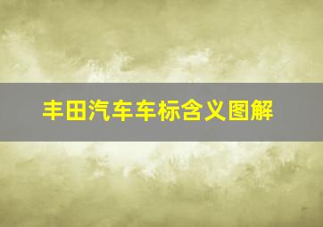 丰田汽车车标含义图解