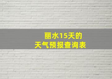 丽水15天的天气预报查询表