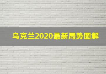 乌克兰2020最新局势图解