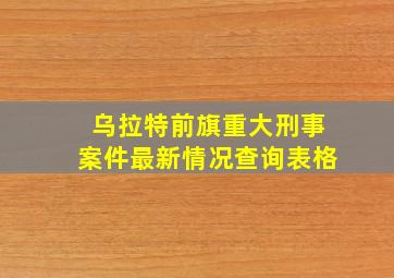 乌拉特前旗重大刑事案件最新情况查询表格