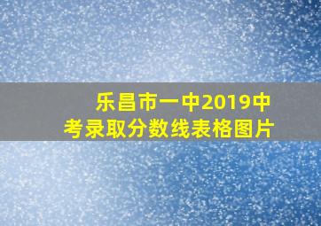 乐昌市一中2019中考录取分数线表格图片