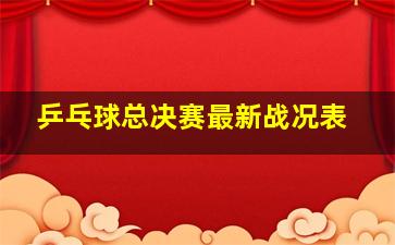 乒乓球总决赛最新战况表