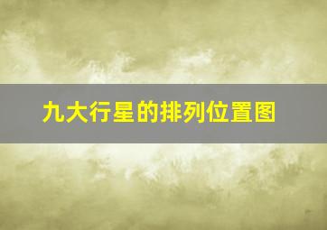 九大行星的排列位置图