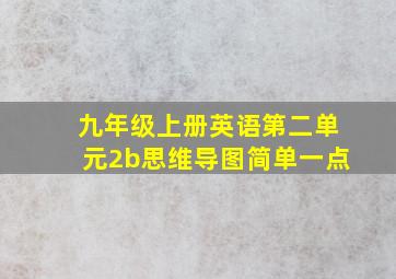 九年级上册英语第二单元2b思维导图简单一点