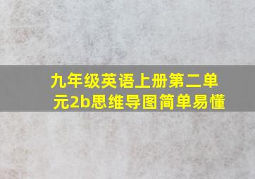 九年级英语上册第二单元2b思维导图简单易懂