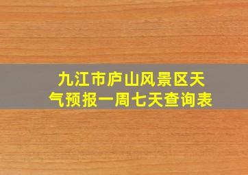 九江市庐山风景区天气预报一周七天查询表