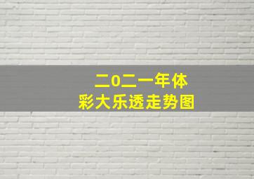 二0二一年体彩大乐透走势图