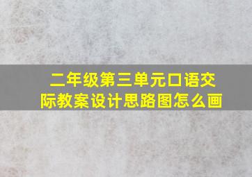 二年级第三单元口语交际教案设计思路图怎么画