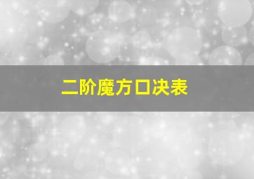 二阶魔方口决表