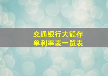 交通银行大额存单利率表一览表